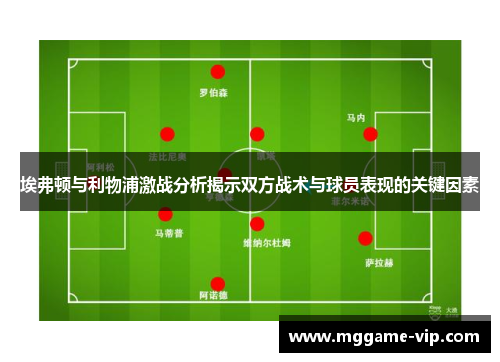 埃弗顿与利物浦激战分析揭示双方战术与球员表现的关键因素