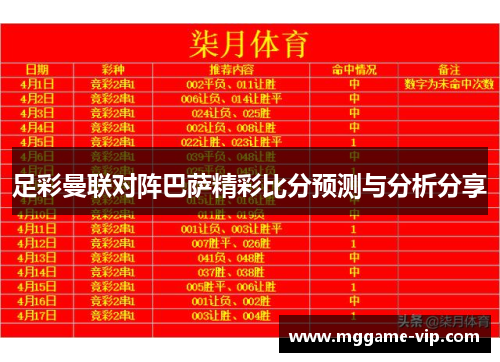 足彩曼联对阵巴萨精彩比分预测与分析分享